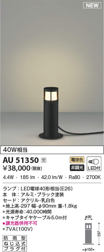 au51350