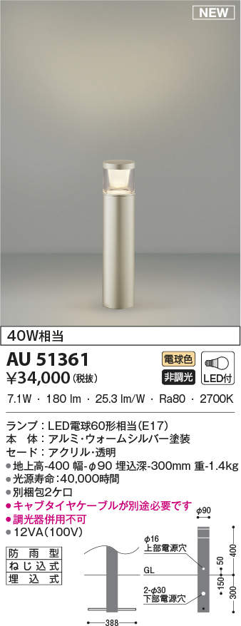 au51361