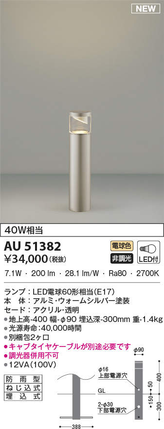 au51382