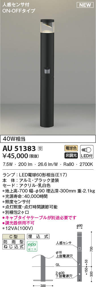 au51383