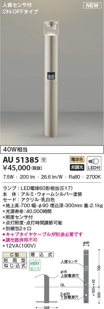 au51385