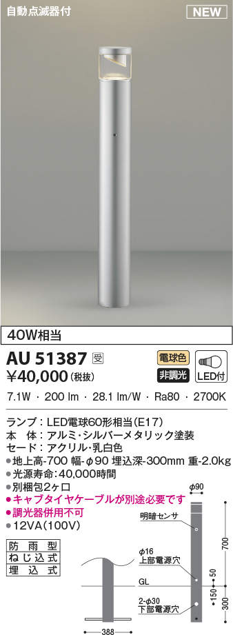 au51387