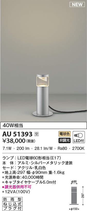 au51393