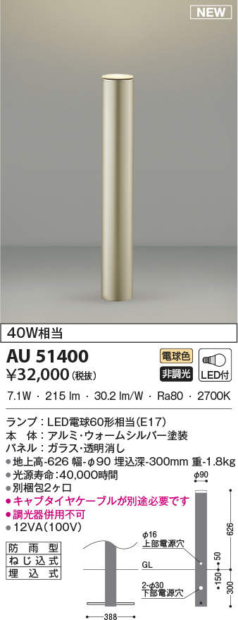 au51400