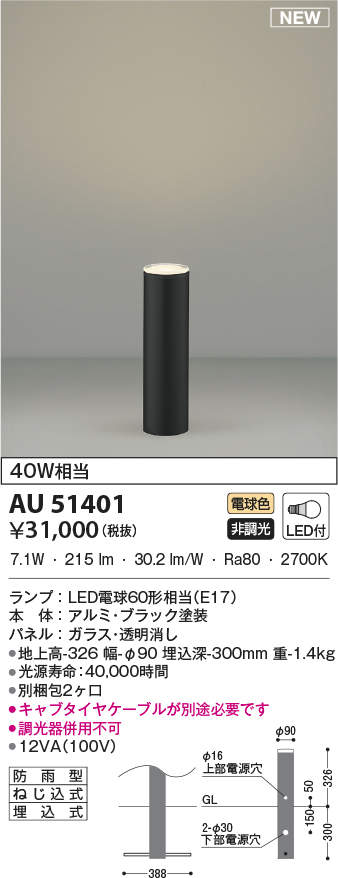 au51401