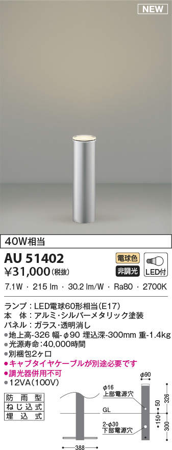 au51402
