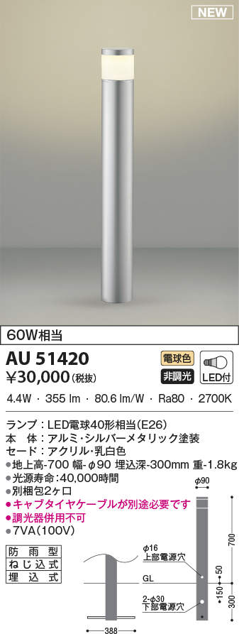 au51420