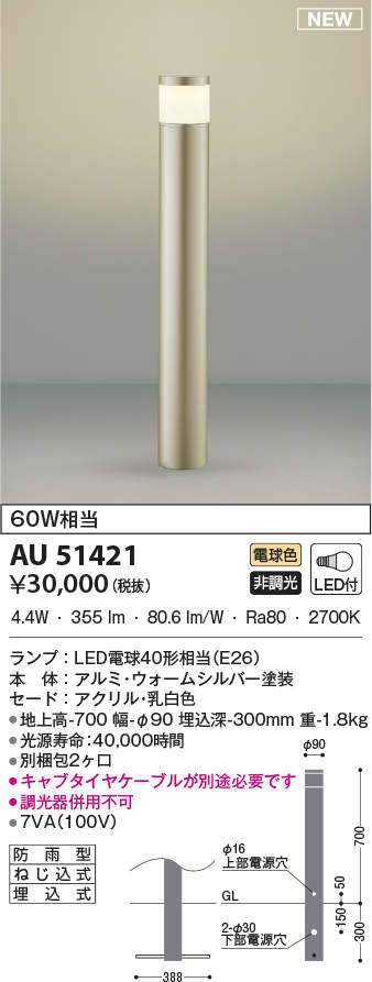 au51421