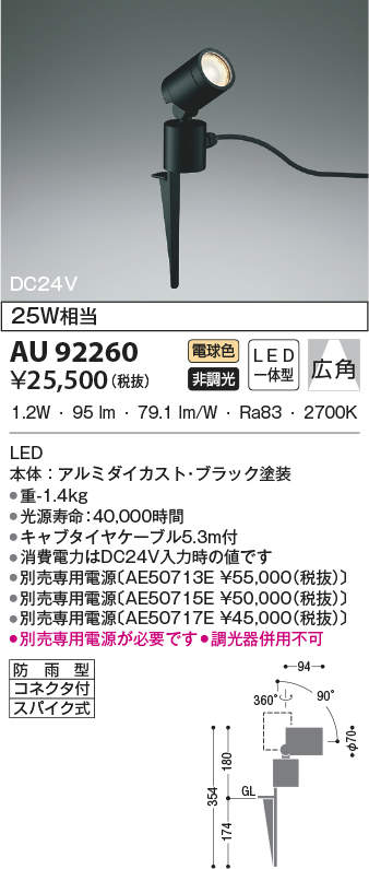 au92260