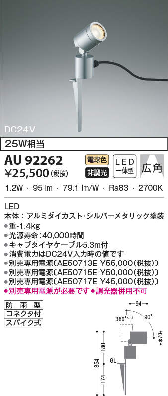 au92262