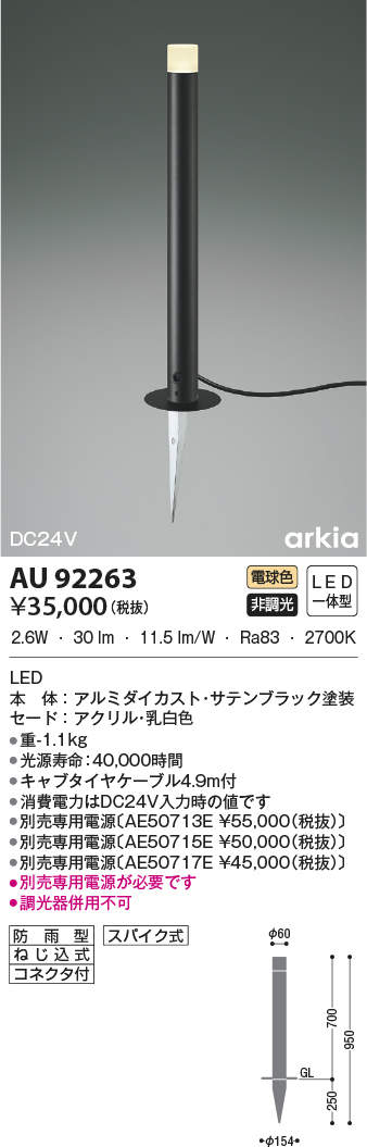 au92263