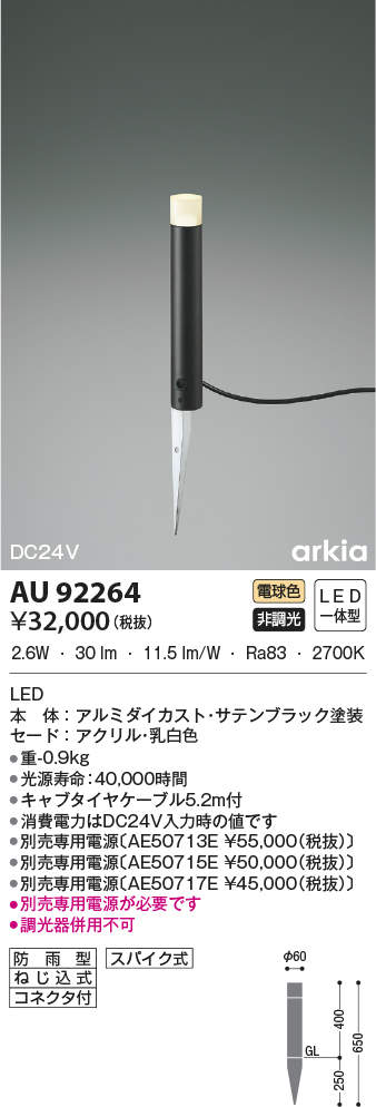au92264