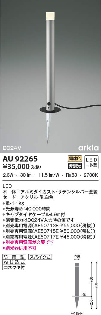 au92265