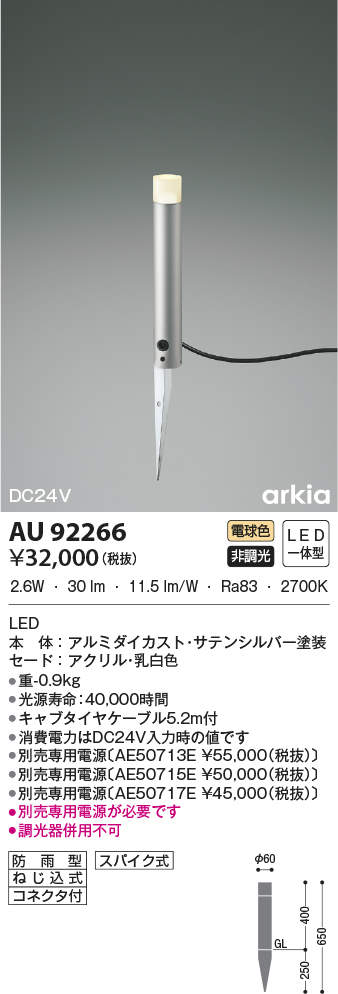 au92266