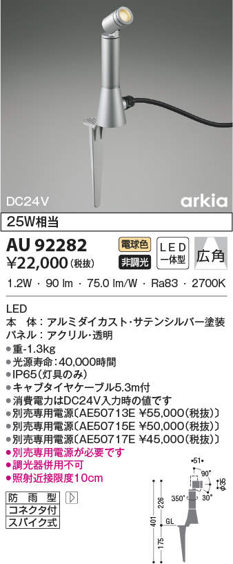 au92282