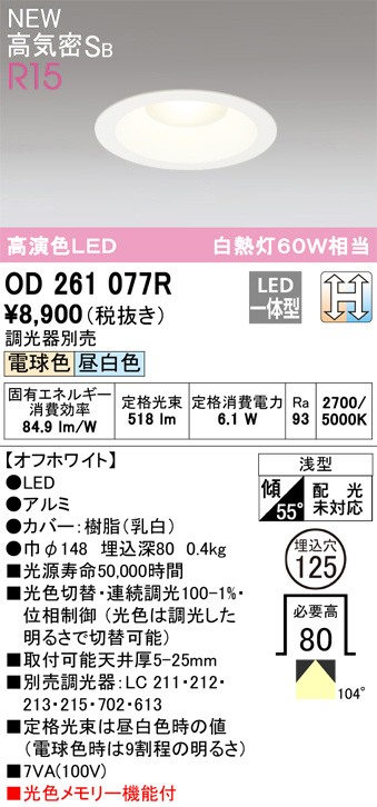 od261077r