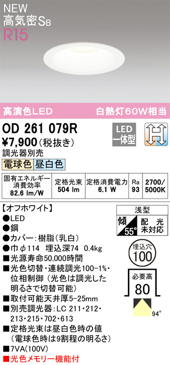 od261079r