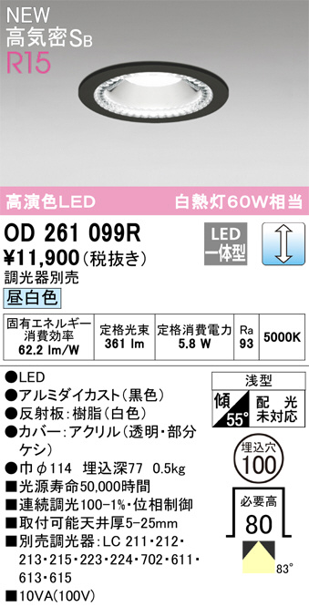 od261099r