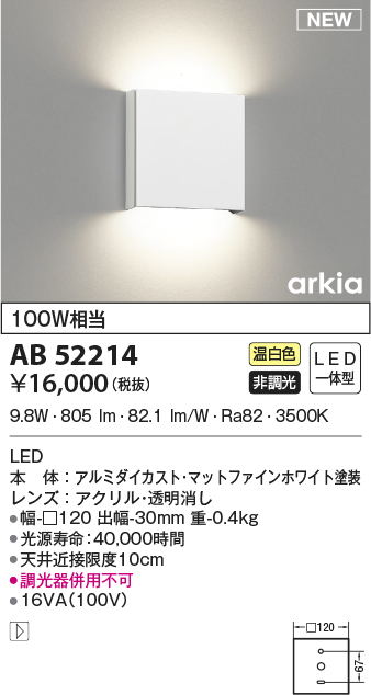 ab52214