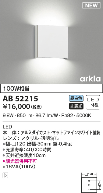 ab52215