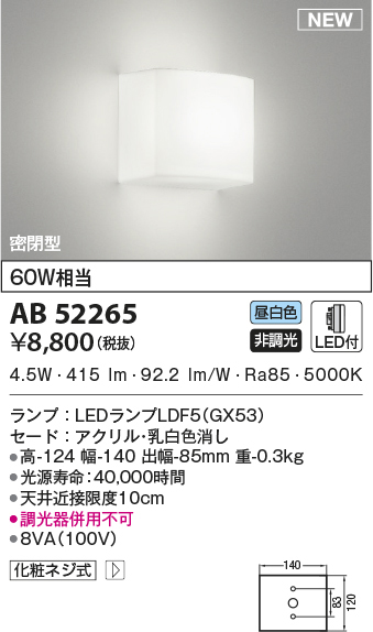 ab52265