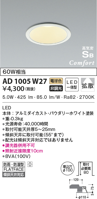 ad1005w27