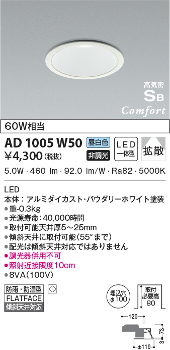 ad1005w50