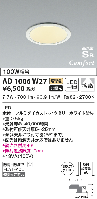ad1006w27