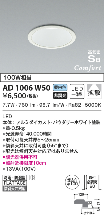 ad1006w50