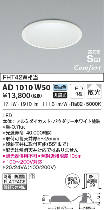 ad1010w50