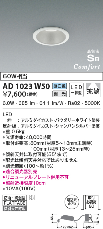 ad1023w50