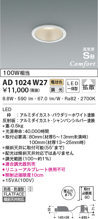 ad1024w27