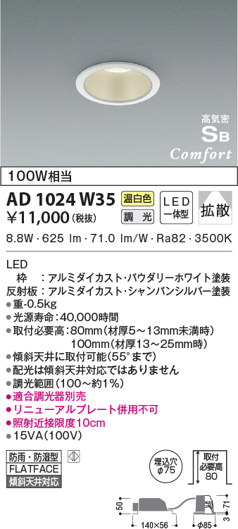 ad1024w35