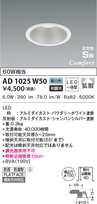ad1025w50