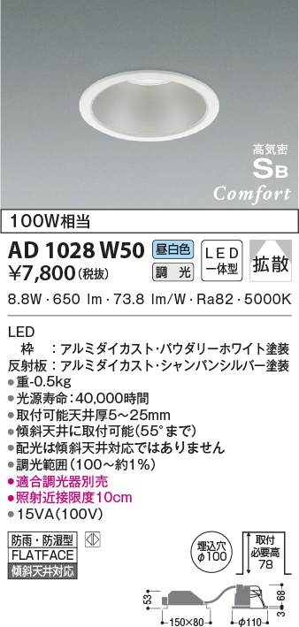 ad1028w50