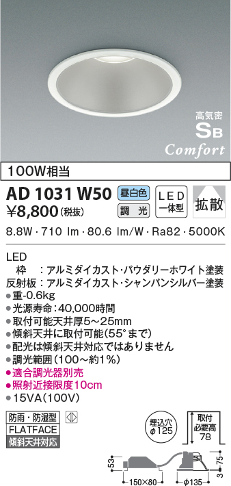 ad1031w50
