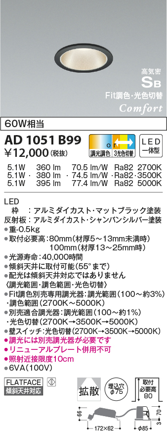 ad1051b99