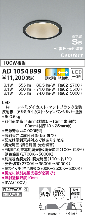 ad1054b99