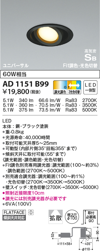 ad1151b99