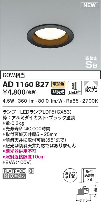 ad1160b27