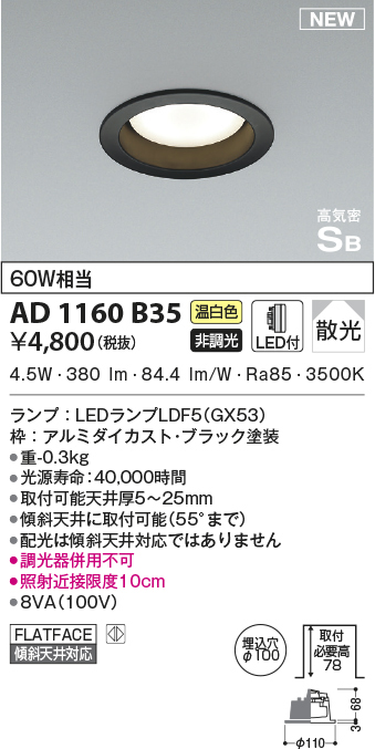 ad1160b35