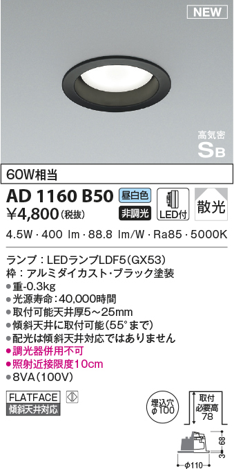 ad1160b50
