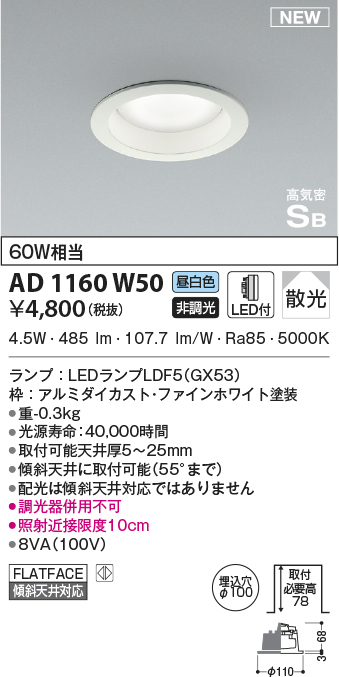 ad1160w50