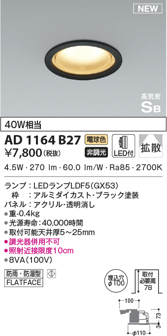 ad1164b27