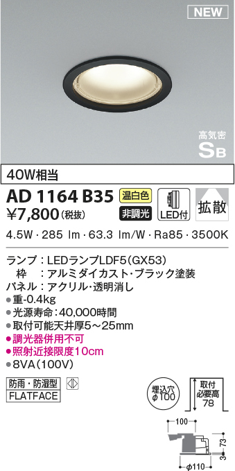 ad1164b35