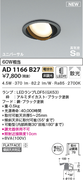 ad1166b27