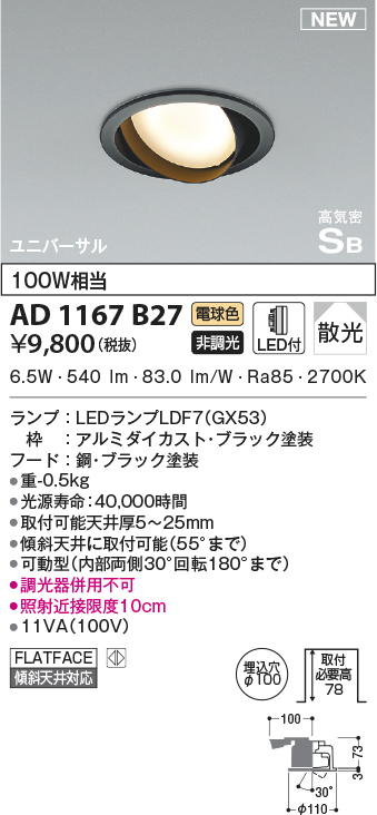 ad1167b27