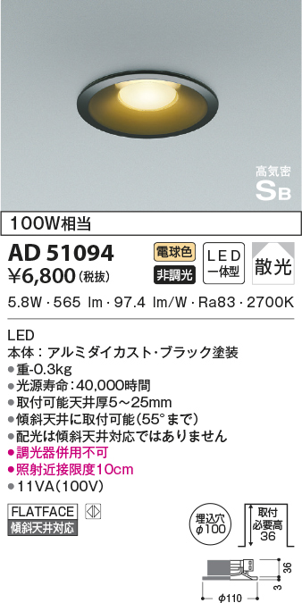 ad51094