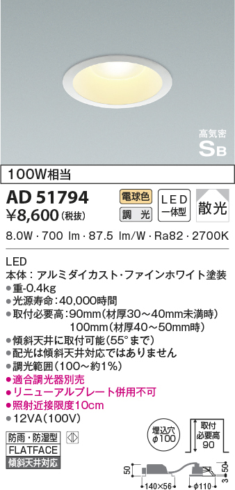 ad51794