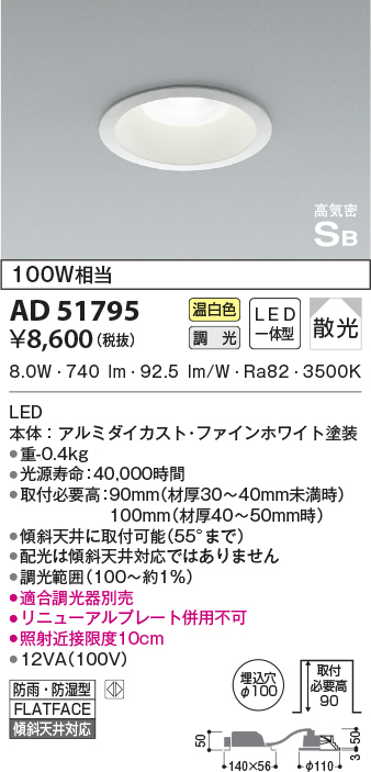 ad51795